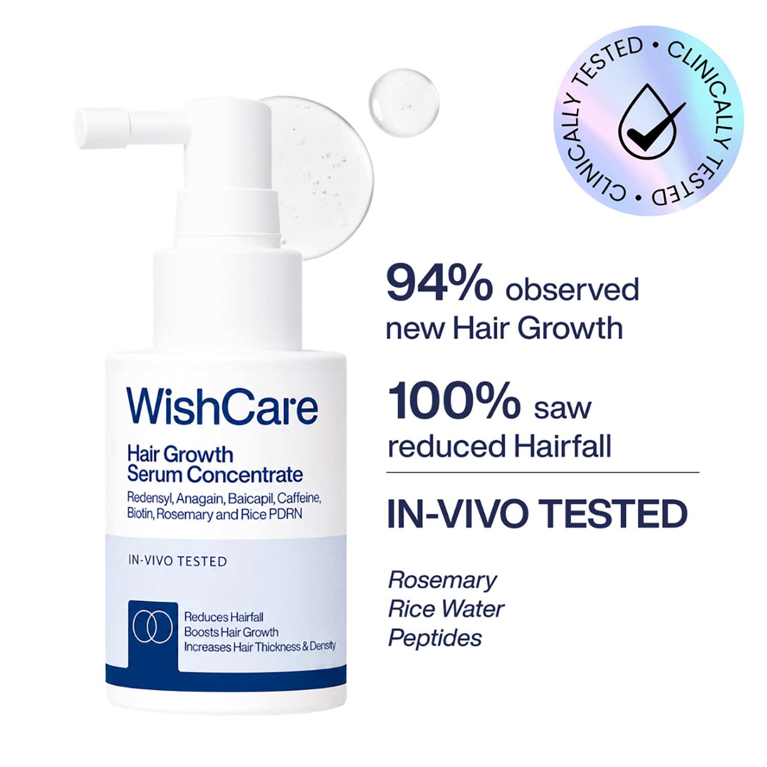 WishCare | WishCare Hair Growth Serum Concentrate with Redensyl In Vivo Tested Boosts Hair Growth (30 ml)