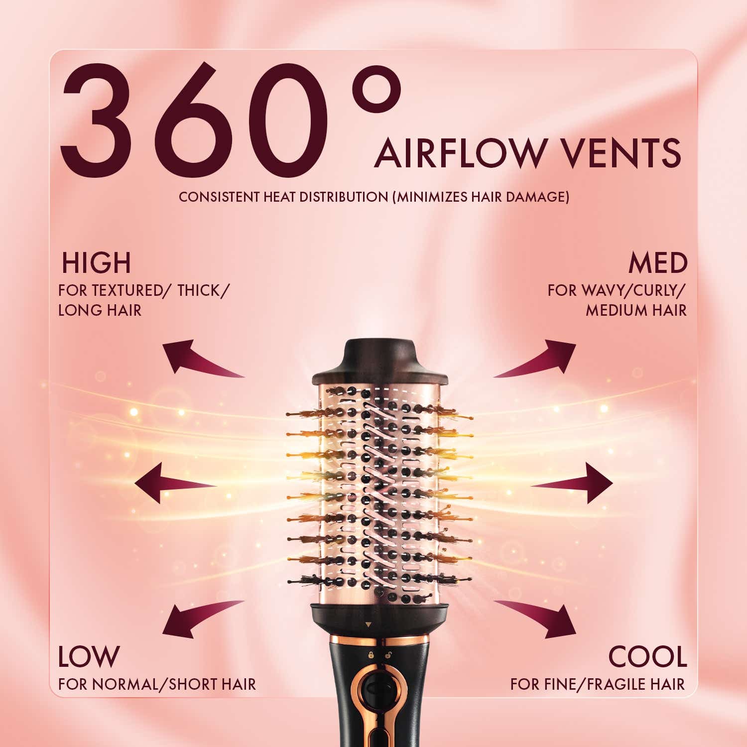 Urban Yog Makemeebold 3-In-1 Hot Air Brush Hair Dryer - Image 6
