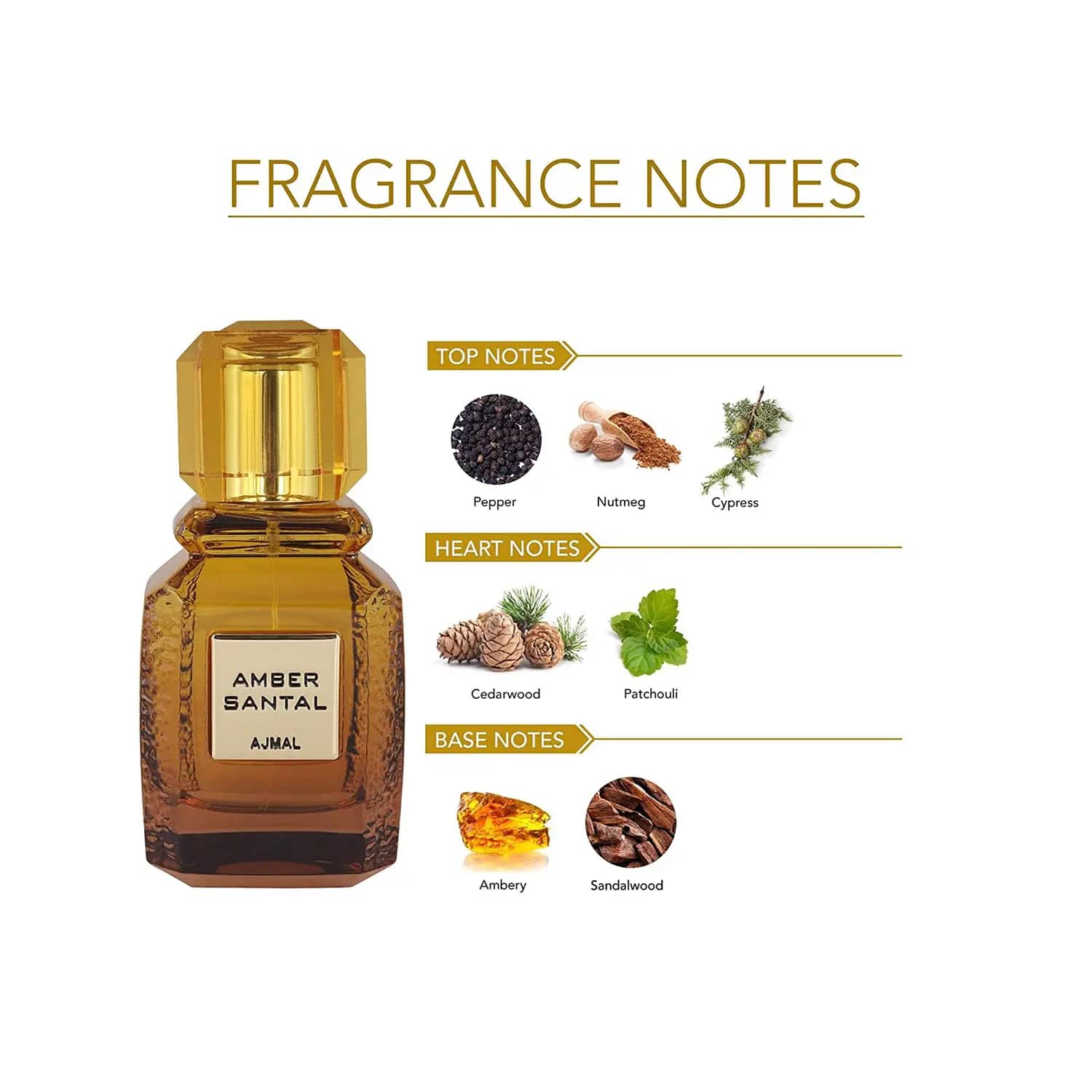 Buy Ajmal Amber Santal Eau De Parfum 100ml Online at Best Price