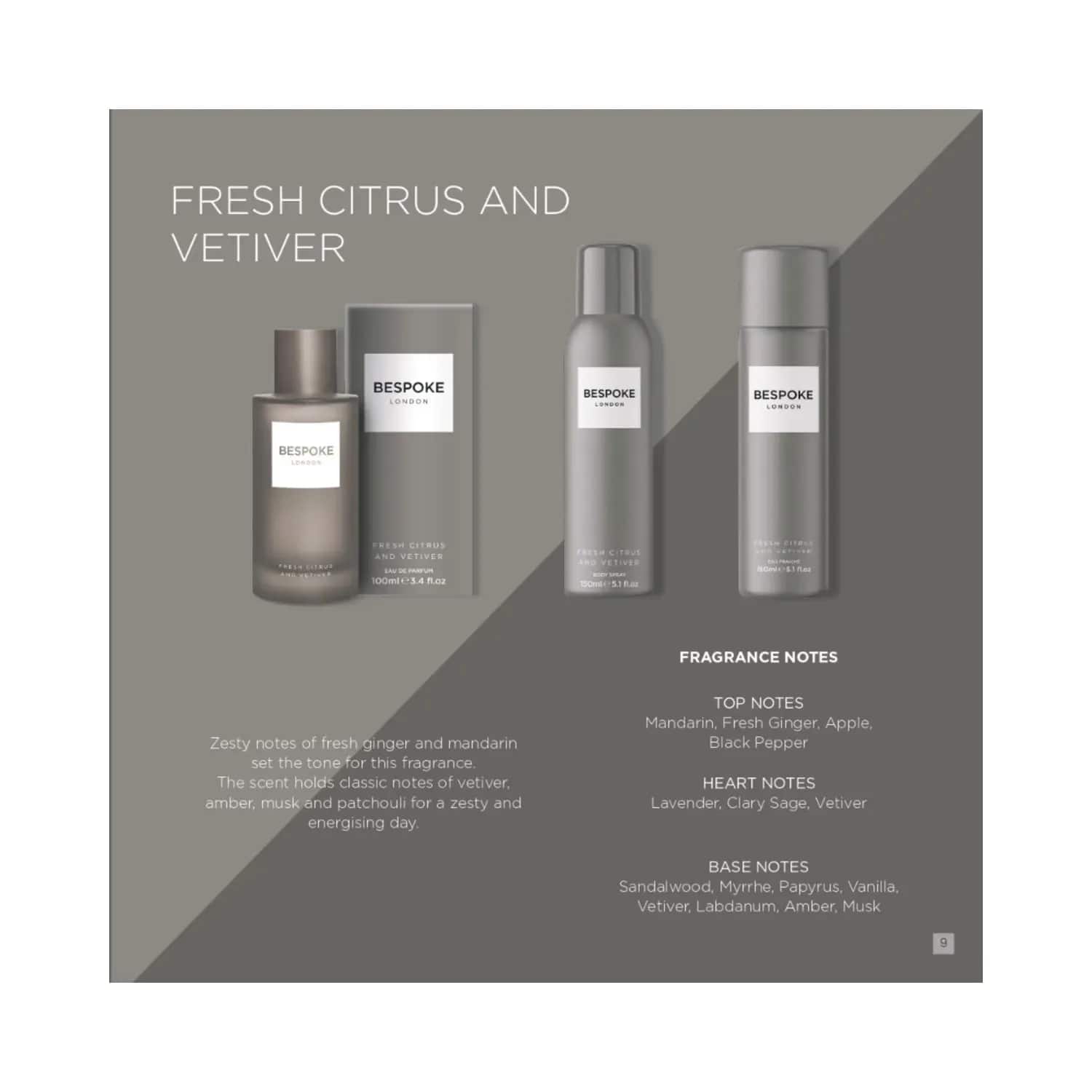 Bespoke perfume superdrug sale