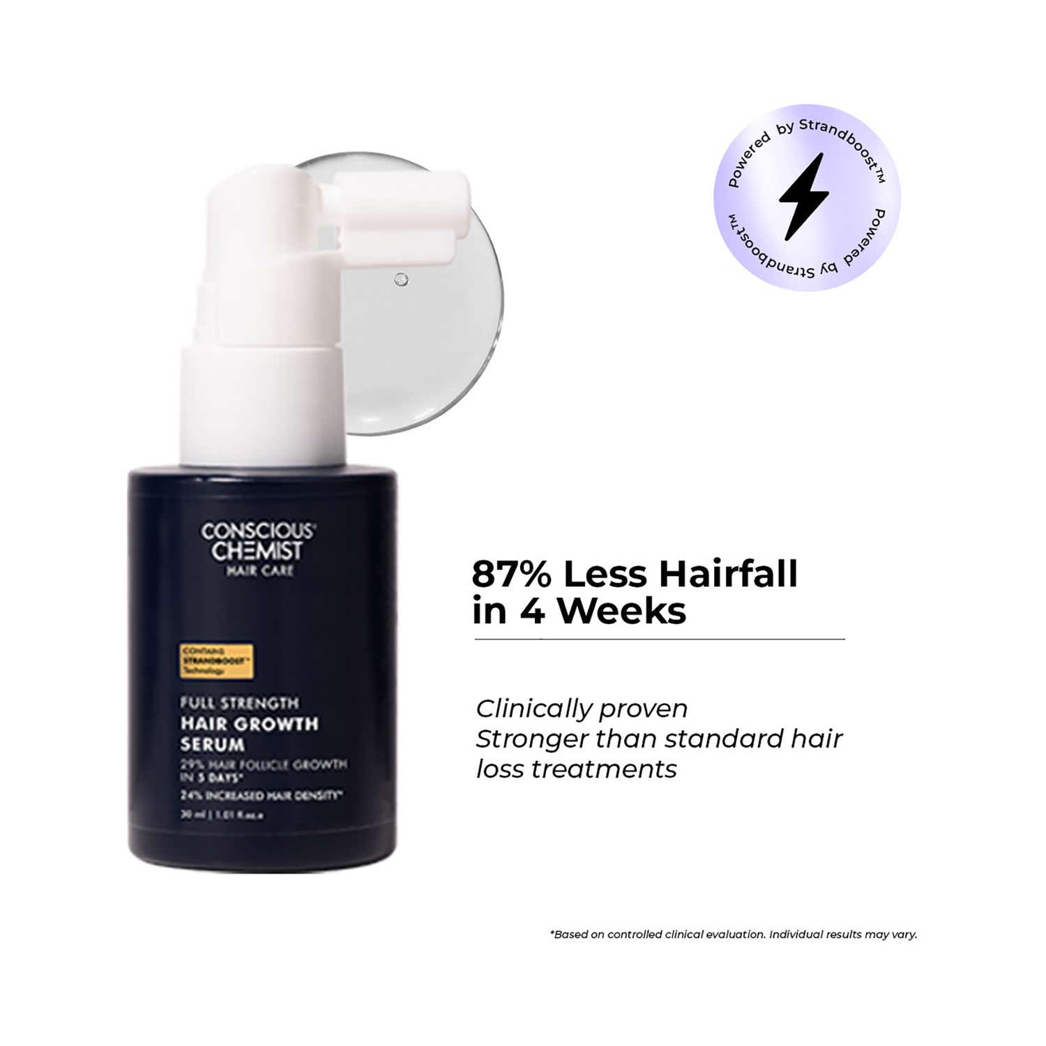 Conscious Chemist | Conscious Chemist Hair Growth & Anti Hair Fall Serum (30 ml)
