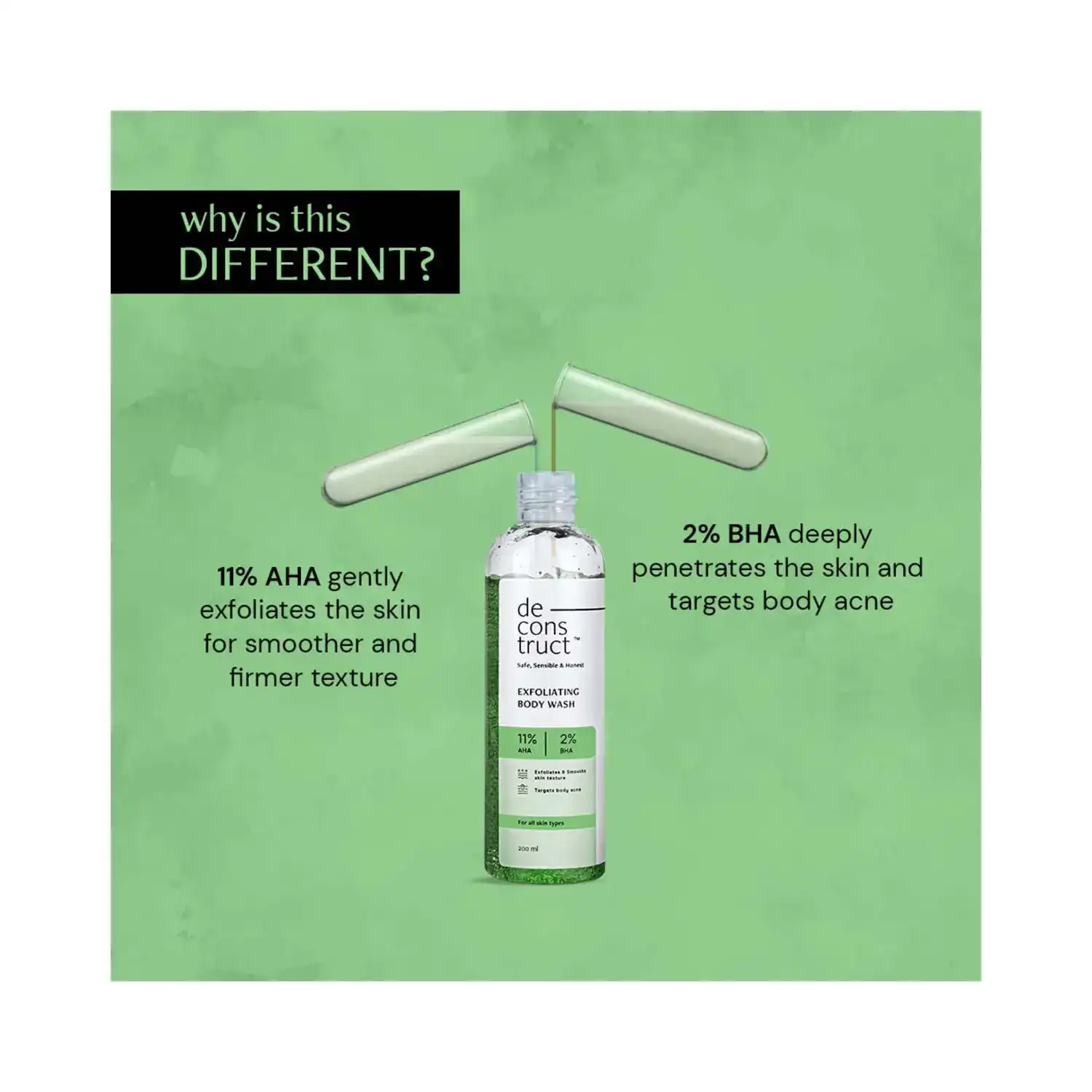 Deconstruct 11% AHA + 2% Salicylic Acid Exfoliating Body Wash 200ml - Image 2