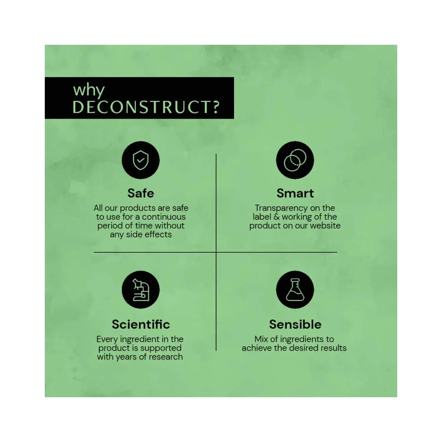Deconstruct 11% AHA + 2% Salicylic Acid Exfoliating Body Wash 200ml - Image 6