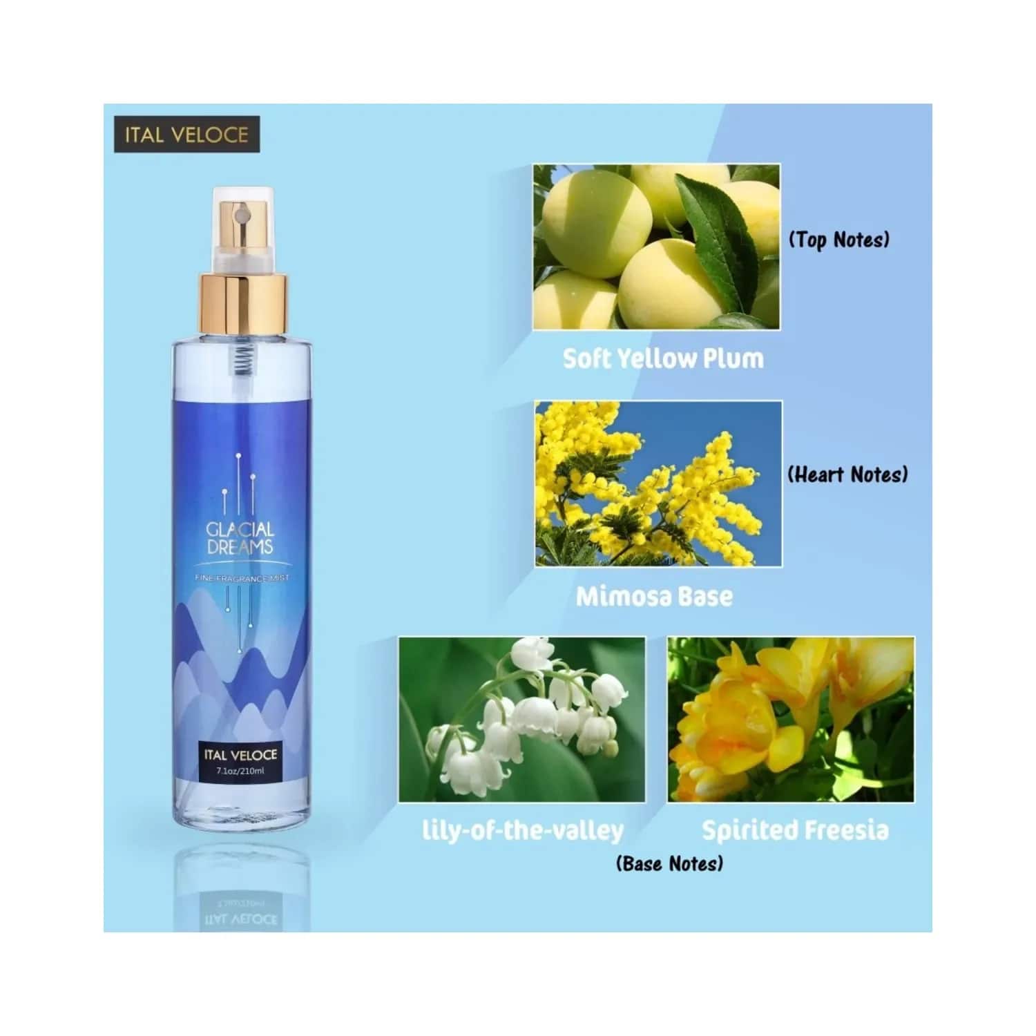 Ital hot sale veloce perfume
