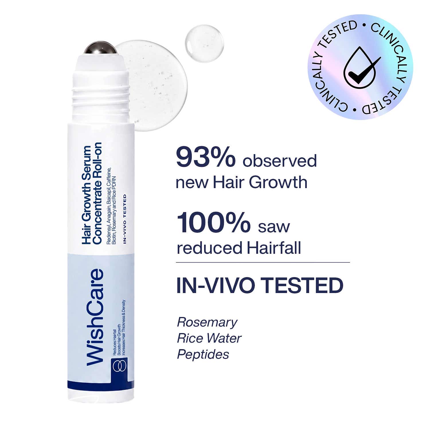 WishCare | Wishcare Hair Growth Serum Concentrate Roll On - In-Vivo Tested (30 ml)