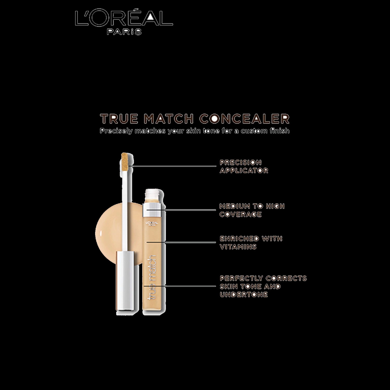 L'Oreal Paris Perfect Match Concealer - 1.N Ivory 6.8ml