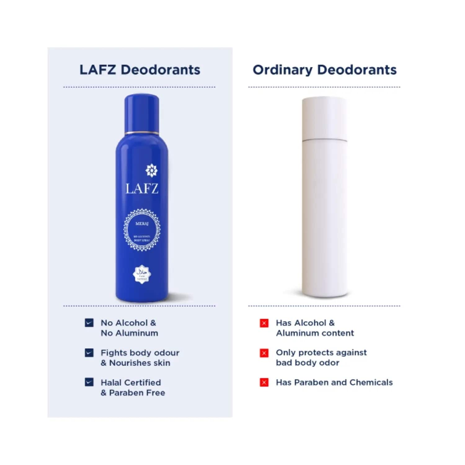 Lafz deodorant discount