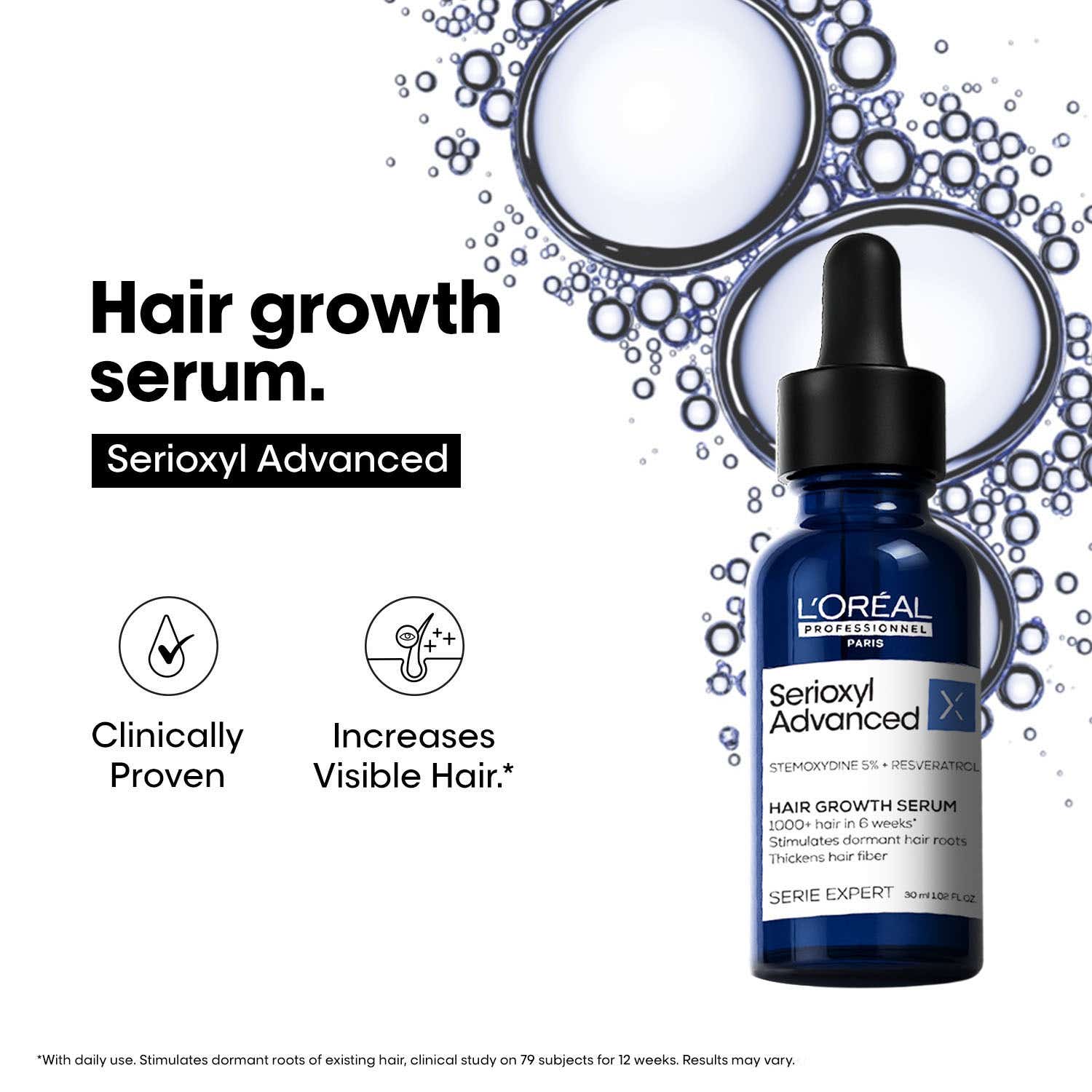 L'OREAL PROFESSIONNEL | L’Oreal Professionnel Serioxyl Leave-In Hair Growth Serum (30 ml)