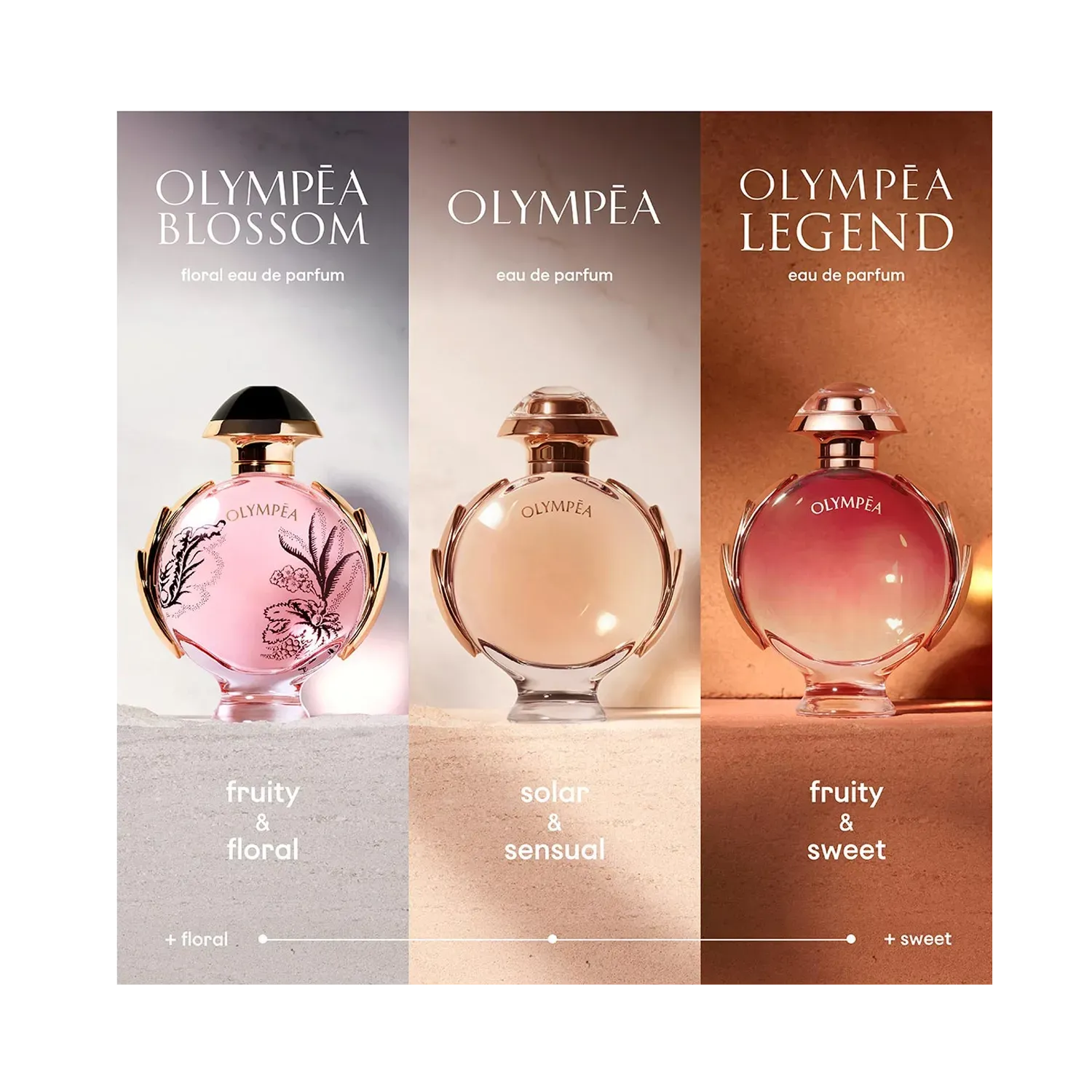 Olympea 2025 blossom perfume