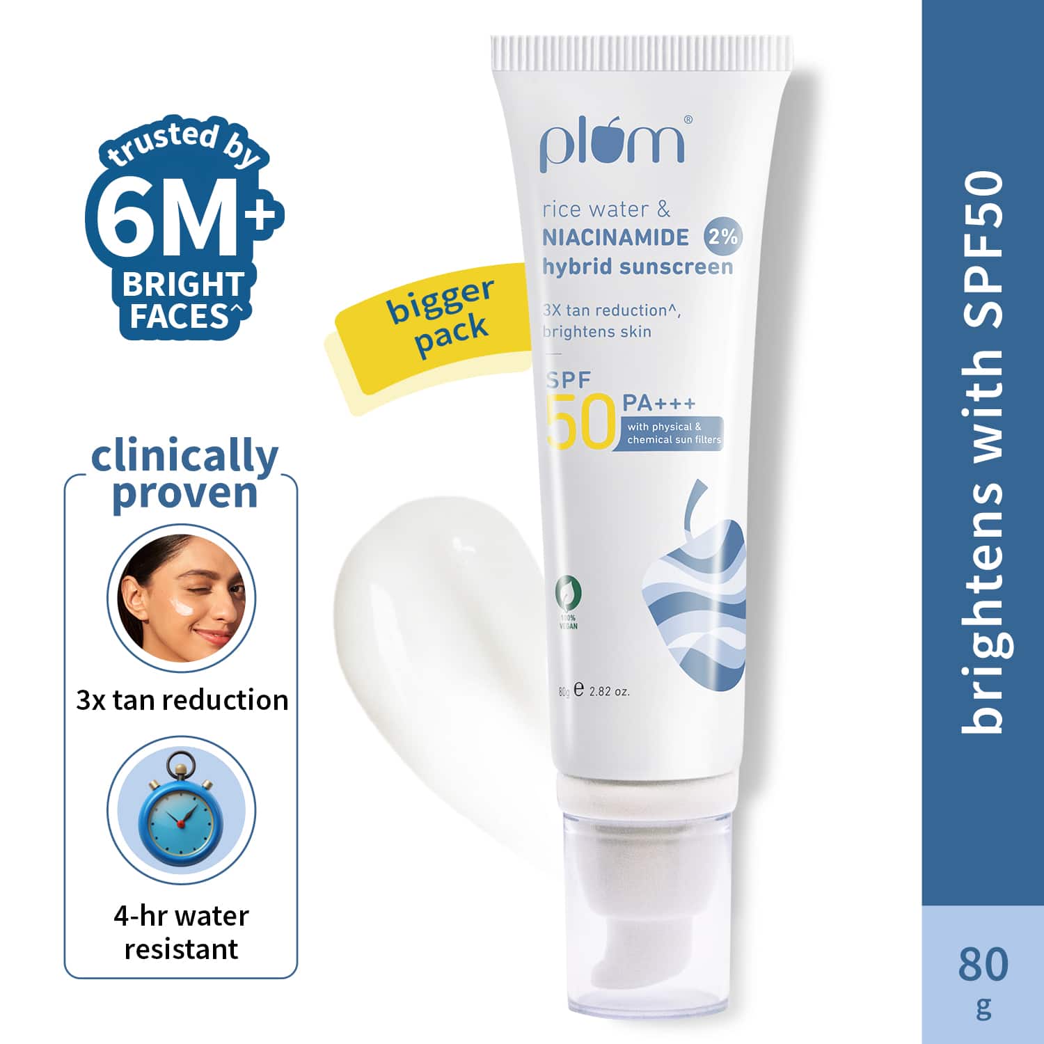 Plum | Plum 2% Niacinamide & Rice Water Hybrid Face Sunscreen With SPF 50 PA+++ (80 g)