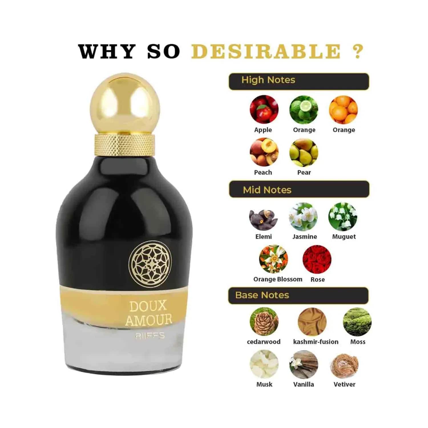So desirable perfume best sale