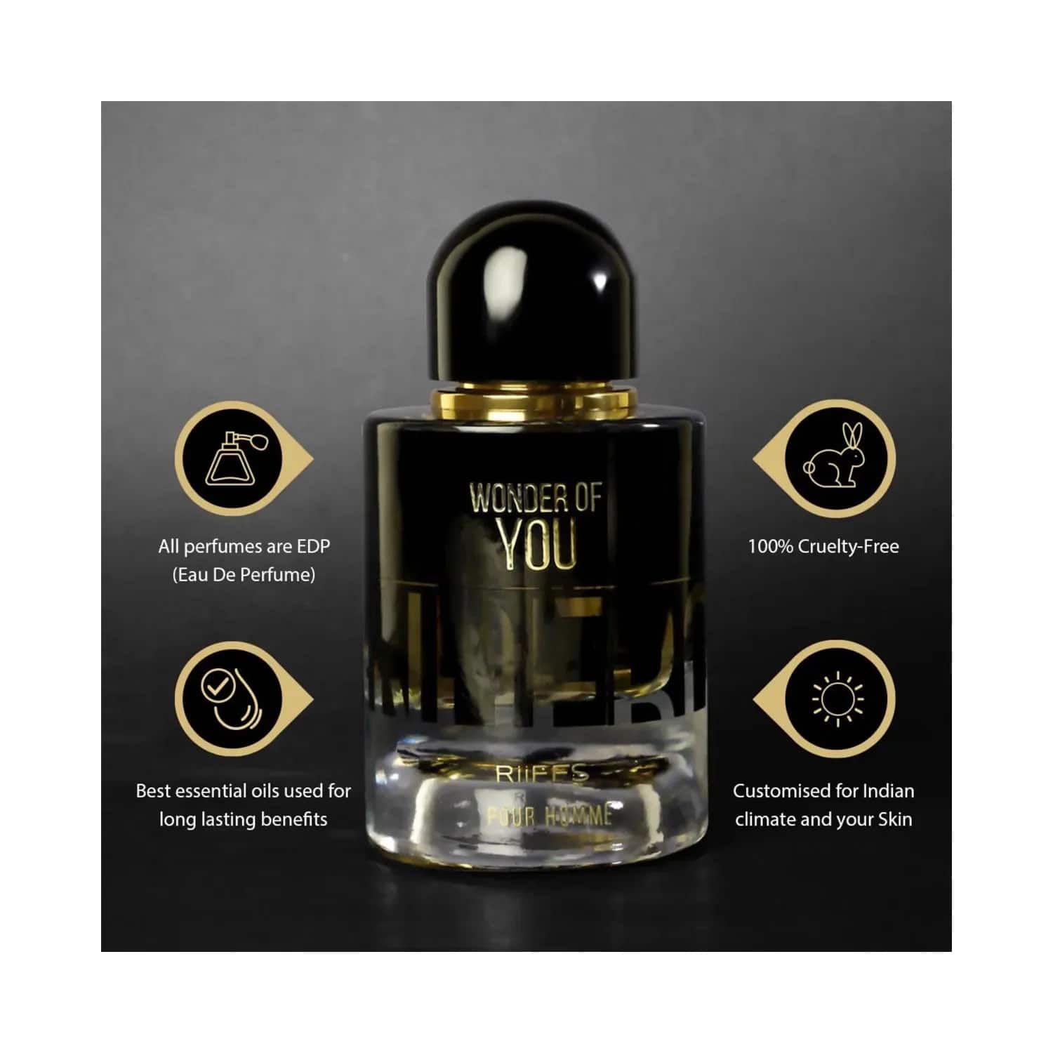 Wonder of sales you perfume