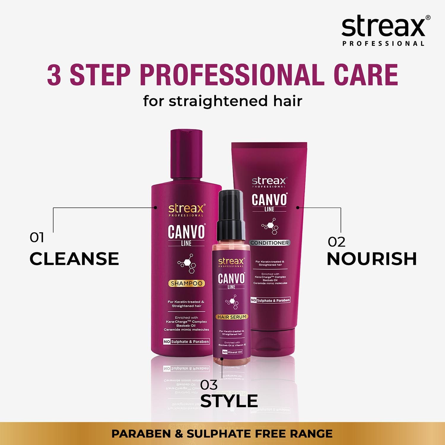 Lakme salon hair makinh straightening price