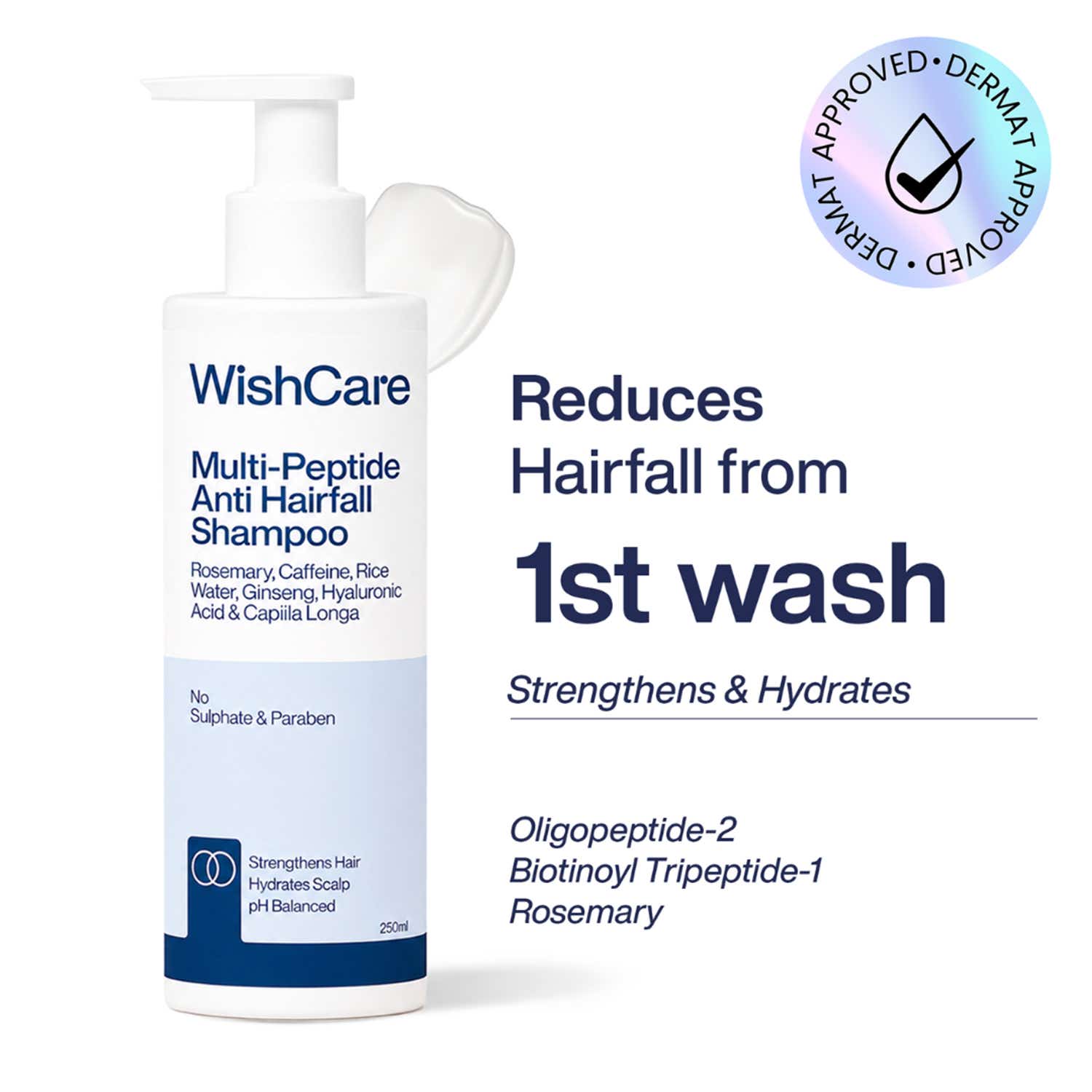 WishCare | WishCare Multi Peptide Anti Hairfall Shampoo with Rosemary Boosts Hair Growth (250 ml)