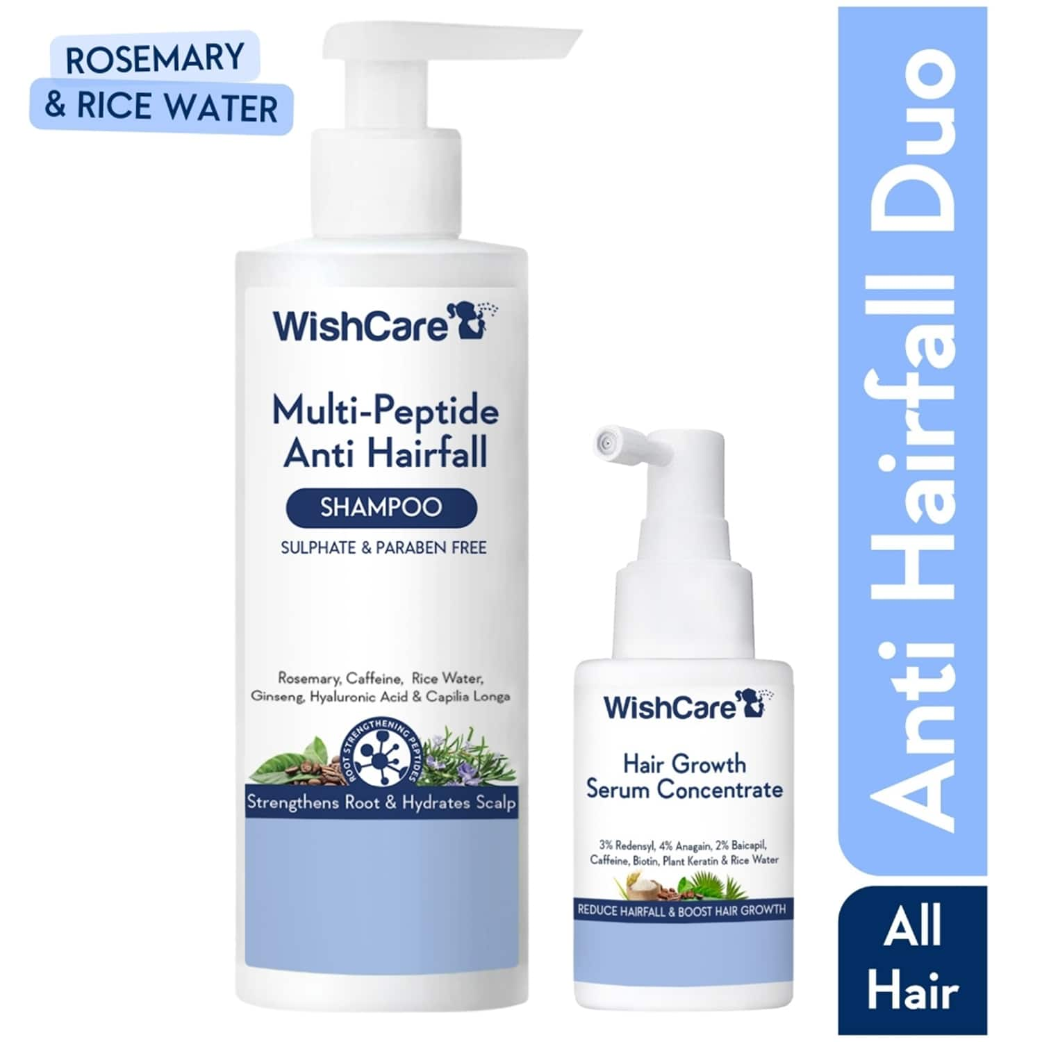 WishCare | WishCare Redensyl Hair Growth Serum & Multi Peptide Anti Hairfall Shampoo Combo Pack (30 ml+250 ml)