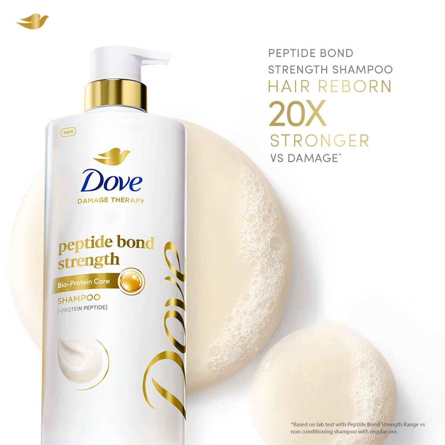 Dove | Dove Peptide Bond Strength Shampoo (650 ml)