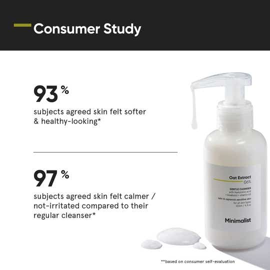 Minimalist Oat Extract 6 Gentle Cleanser thumbnail 5
