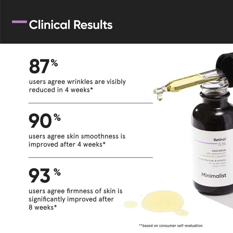 Minimalist Retinol 0.3 Face Serum thumbnail 5