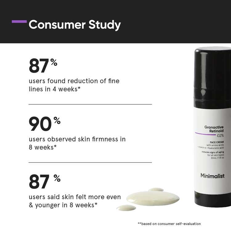 Minimalist Granactive Retinoid 2 Serum thumbnail 5