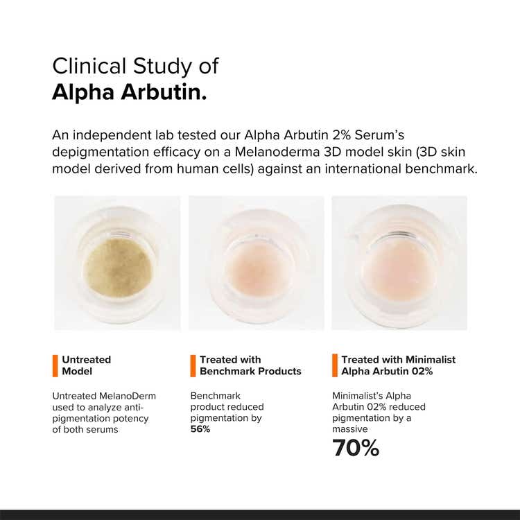 Minimalist 2 Alpha Arbutin Face Serum With Butylresorcinol & Ferulic Acid thumbnail 5