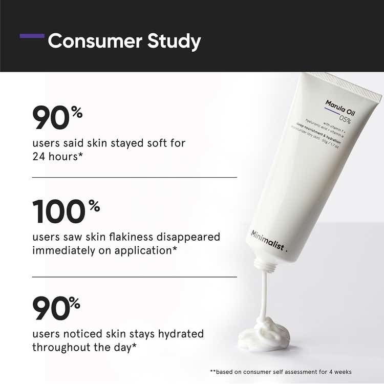 Minimalist Marula Oil 5 Moisturizer thumbnail 5