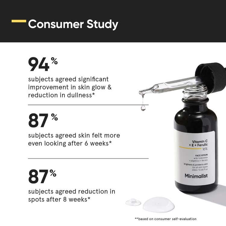 Minimalist 16 Vitamin C Face Serum – Brightening & Glow-Boosting Formula with Vitamin E, Ferulic Acid & Fullerenes, Antioxidant Boost for Radiant Skin (20 ml) thumbnail 5
