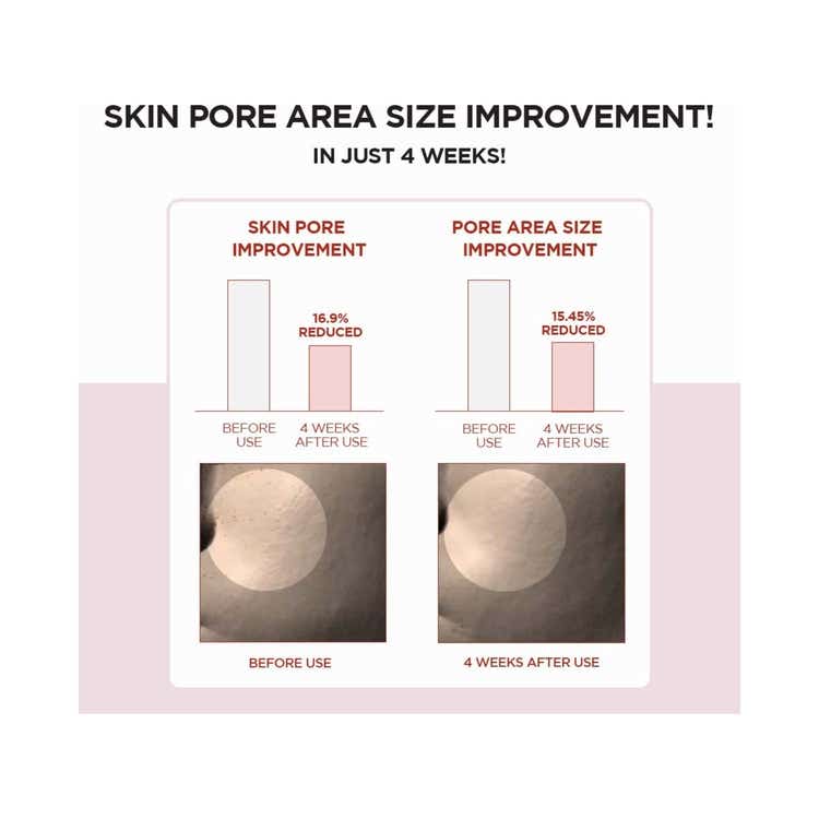 SKIN1004 Madagascar Centella Poremizing Fresh Ampoule thumbnail 4