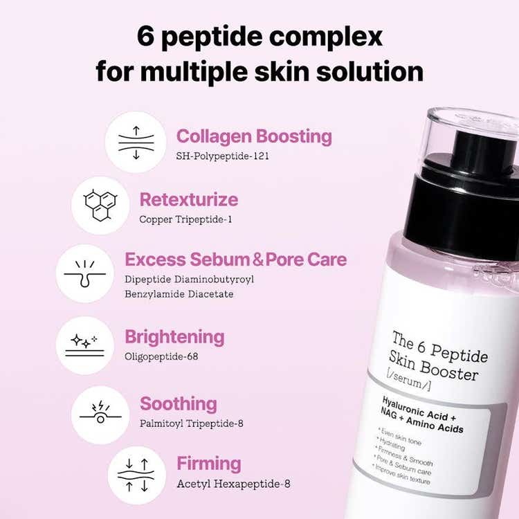 COSRX The 6 Peptide Skin Booster Serum thumbnail 4