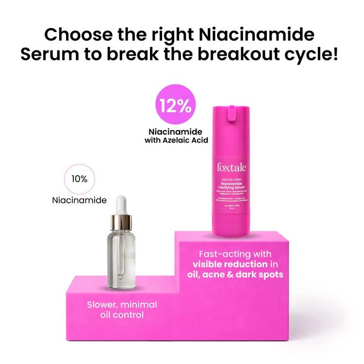 Foxtale 12 Niacinamide Oil Control Serum thumbnail 4