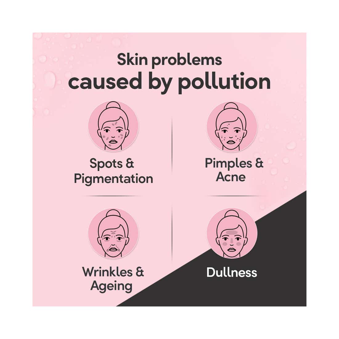 Pond'S Pure Detox Anti Pollution Face Wash 200G
