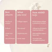 Akind Sleep Tight Firming Serum (30 ml), Anti-Ageing & Fine Lines with 0.015% Retinol & AHA