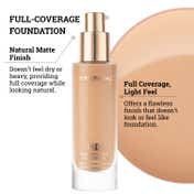 Europe Girl HD Matte Foundation - Medium 40 Warm undertone (30 ml)