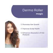 Saturn by GHC Derma Roller with 540 Titanium Alloy Micro Needles