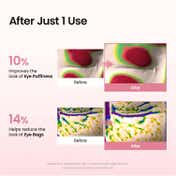 Biodance Collagen Peptide Eye Patches for Wrinkles Smile Lines & Anti-Aging Care (85 g)