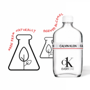 Calvin Klein Everyone Eau De Toilette For Unisex (10 ml)