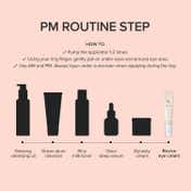 Beauty of Joseon Revive Eye Serum Ginseng + Retinal Reduces Dark Circles & Fine Lines (30 ml)