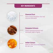 Lotus Herbals Radiant Diamond Cellular Radiance 4 In 1 Facial Kit (4 pcs)