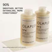 Olaplex The Greatest Strength Set (4 pcs)