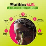 Daily Life Forever52 Amazonic Long-Lasting Kajal - Deep Black (0.35 g)