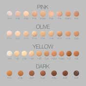 KRYOLAN Digital Complexion Fluid Foundation - D32 (30 ml)