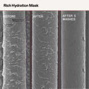 Olaplex Rich Hydration Mask (200 ml)