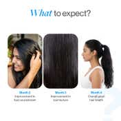 Be Bodywise Biotin Hair Gummies for Stronger Shinier Hair & Nails (60 pcs)