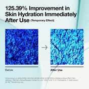 Anua PDRN 100 Hyaluronic Acid Glow Pad (180 ml)