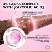 Paris Glycolic Gloss Shampoo + conditioner with Glycolic Acid for Dull & Porous Hair Combo