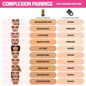 Huda Beauty Easy Blur Foundation Mini - Cream Puff 260W (10 ml)