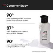 Minimalist 2% Salicylic Acid + LHA Cleanser Reduces Sebum & Acne (100ml)