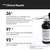 Minimalist 2% Hyaluronic Acid + PGA with Face Serum For Deep, Multilevel Hydration (30ml)