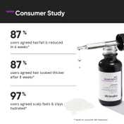 Minimalist Hair Growth Actives 18% Scalp Serum With Capixyl, Redensyl For Hair Fall Control (30ml)
