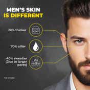Beardo Ultra Glow Face Cream (60g)