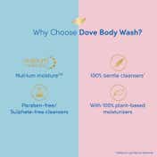 Dove Deep Moisture Body Wash - (800ml)